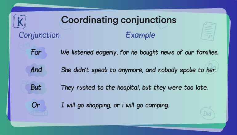 coordinating conjunctions list