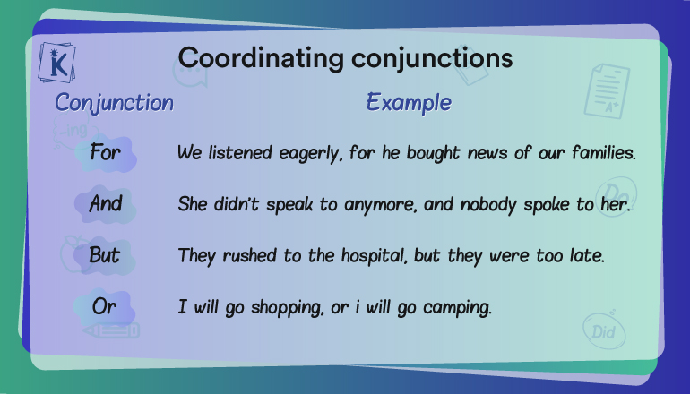 What Is A Conjunction List Types And Conjunctions Rules