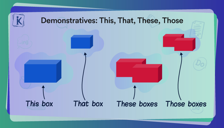 quantifiers-in-english-english-grammar-english-vocabulary-learn-english-vocabulary