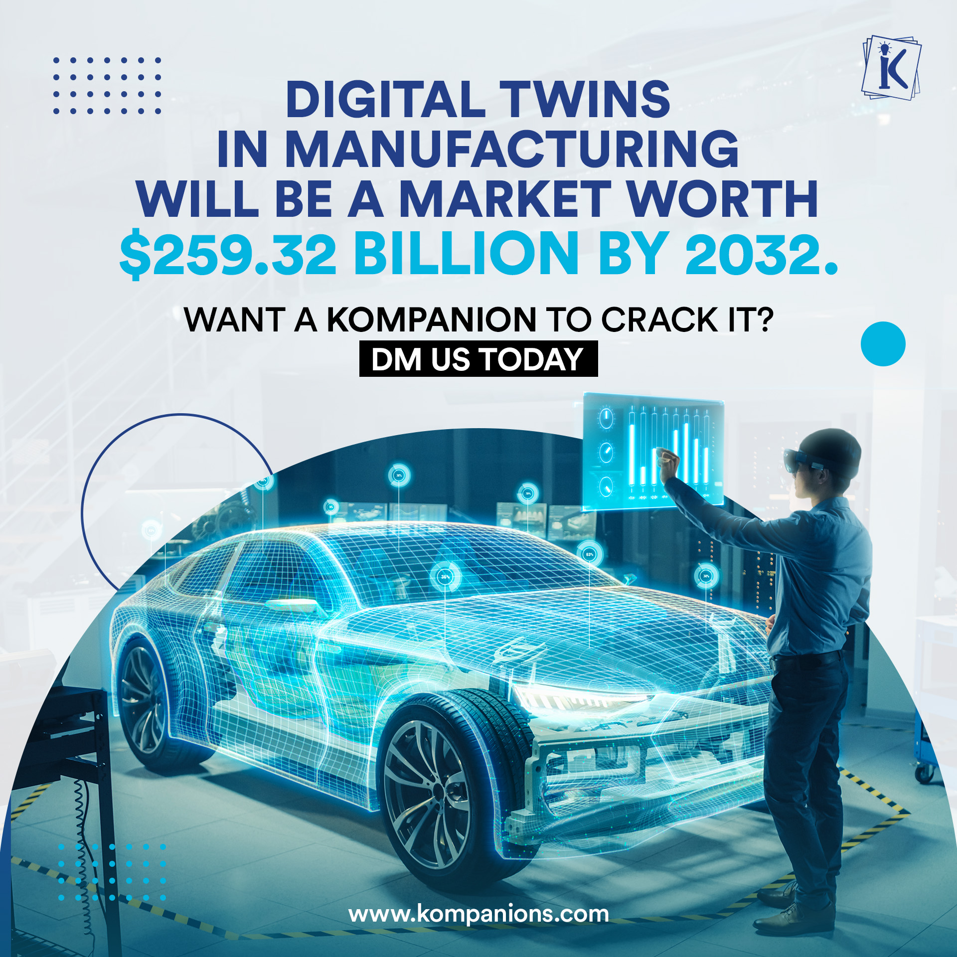 digital twin market