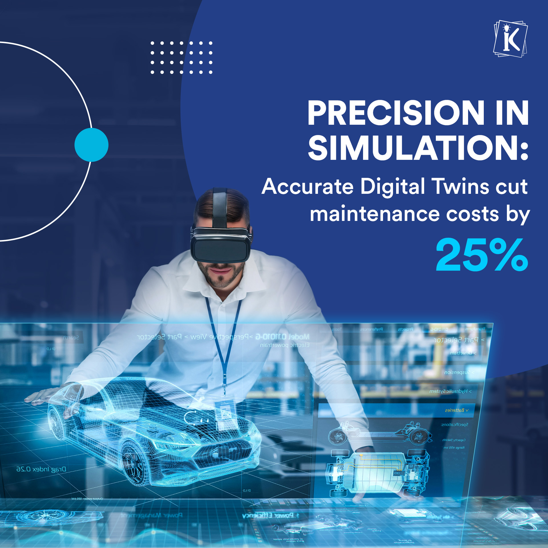 Digital twins cut down cost by 25%